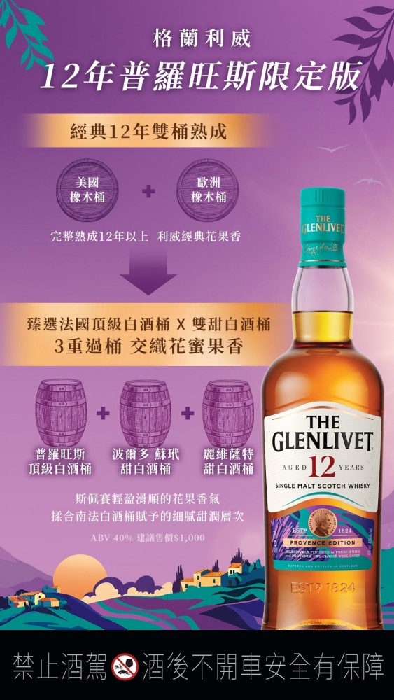 點按觀看大圖